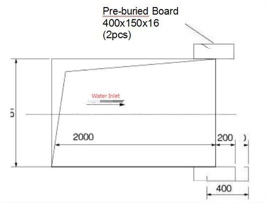 Περιστροφική οθόνη φραγμών κατεργασίας ύδατος