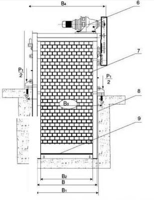 Περιστροφική οθόνη φραγμών κατεργασίας ύδατος