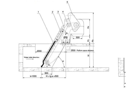 Περιστροφική οθόνη φραγμών κατεργασίας ύδατος