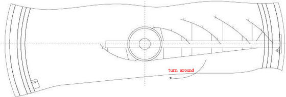 Μισός γεφυρών λάσπης μεταλλουργικών ξυστρών χάλυβας άνθρακα Drive εξοπλισμού περιφερειακός