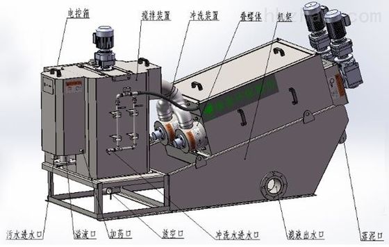 Συσσωρευμένος απομακρύνοντας το νερό εξοπλισμός δικινητήρια 200mm λάσπης βιδών